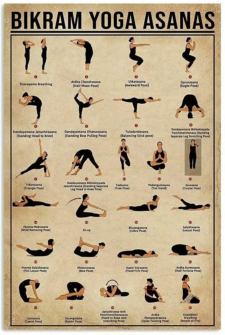 Home Gym Yoga Room - Yoga-Wissen Retro Metall-Blechschild Bikram Yoga Asanas