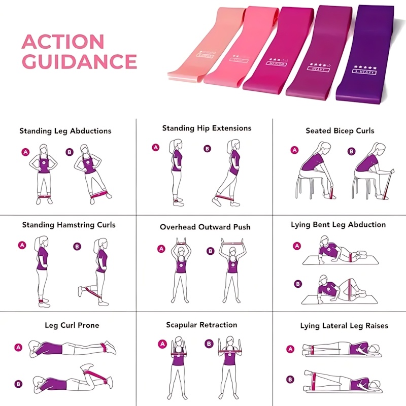 5-teiliges Rosa Widerstandsban – Home Gym Resistance Machine Bewertung und Preis