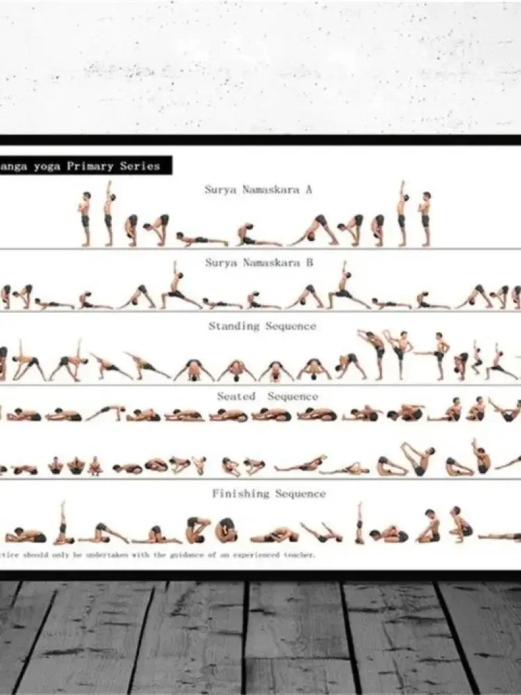 Ashtanga Yoga-Diagramm für Hei – Home Gym Yoga Room Bewertung und Preis