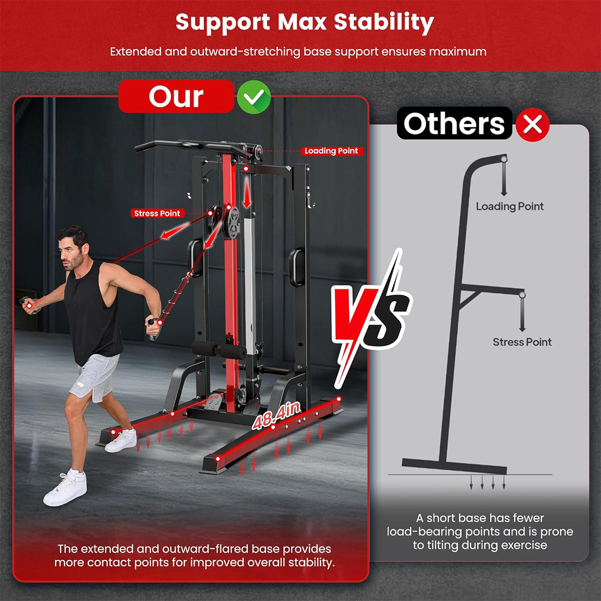 Pooboo Heimfitnessgerät - Hoch – All In One Gym Home Equipment Bewertung und Preis