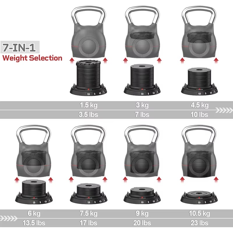 10,5 kg 23 lbs für den Heimgeb – All In One Gym Home Equipment Bewertung und Preis