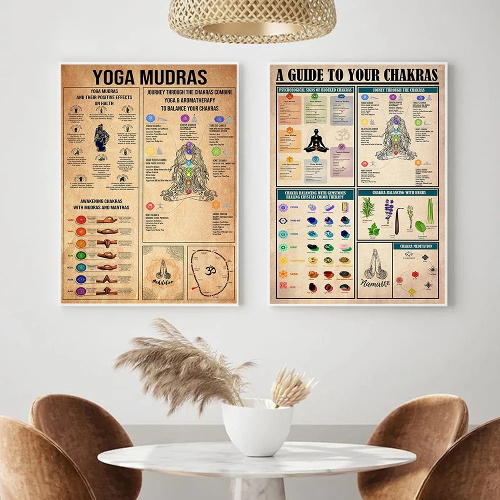 Yoga Chakren Wissensregeln Lei – Home Gym Yoga Room Bewertung und Preis