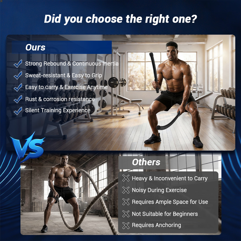 UMAY Seilloses Battle Rope, ge – Home Gym Workout Equipment Bewertung und Preis