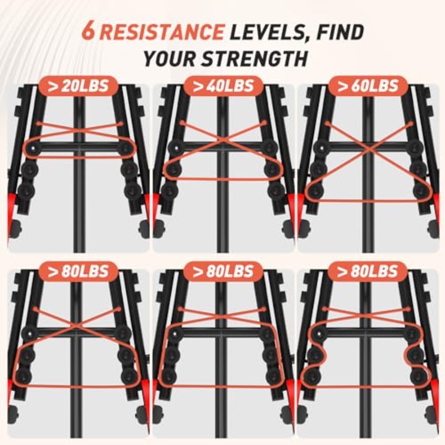 Heimtrainer für Hüftabduktion  – Home Gym Resistance Machine Bewertung und Preis