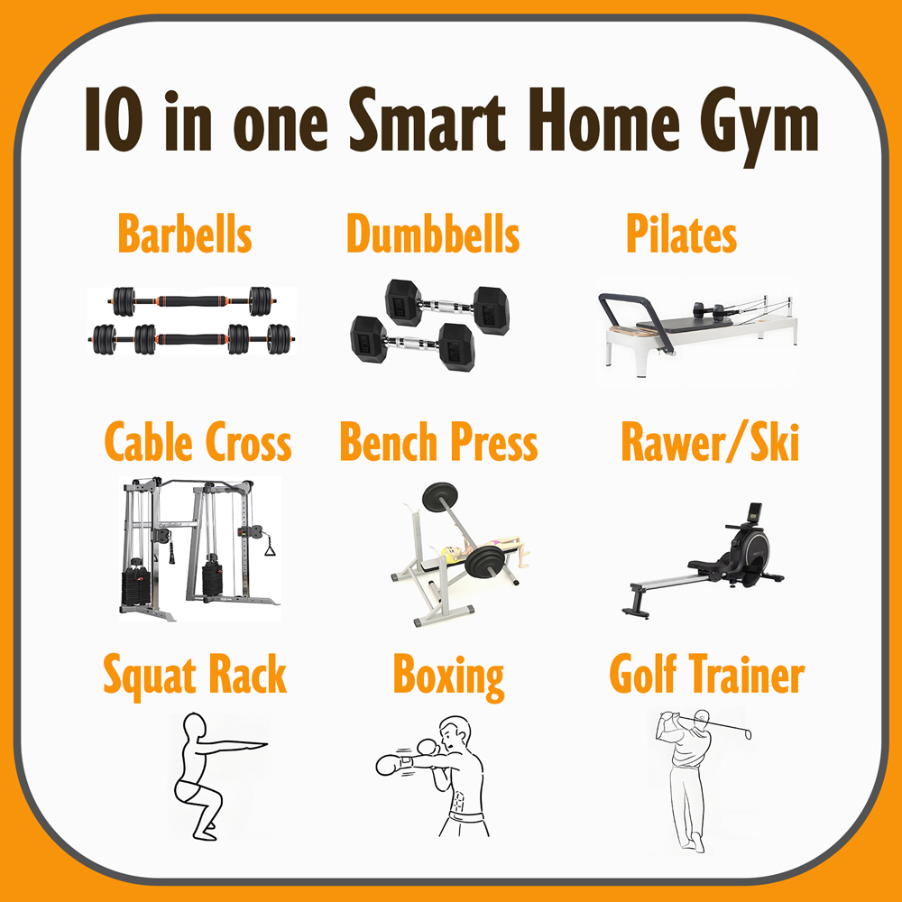 All-in-One-Geräte für das Heim – All In One Gym Home Equipment Bewertung und Preis