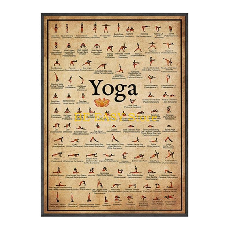 E28F Retro Vintage Yoga Kunstd – Home Gym Wallpaper Bewertung und Preis