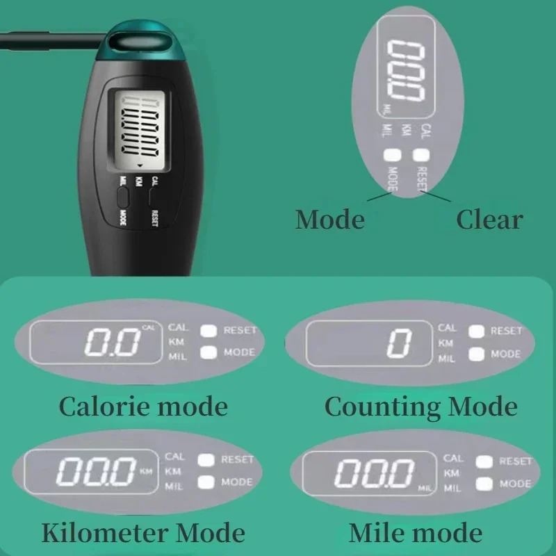 Verstellbares Digitales Zähl-S – Home Gym Cable Bewertung und Preis