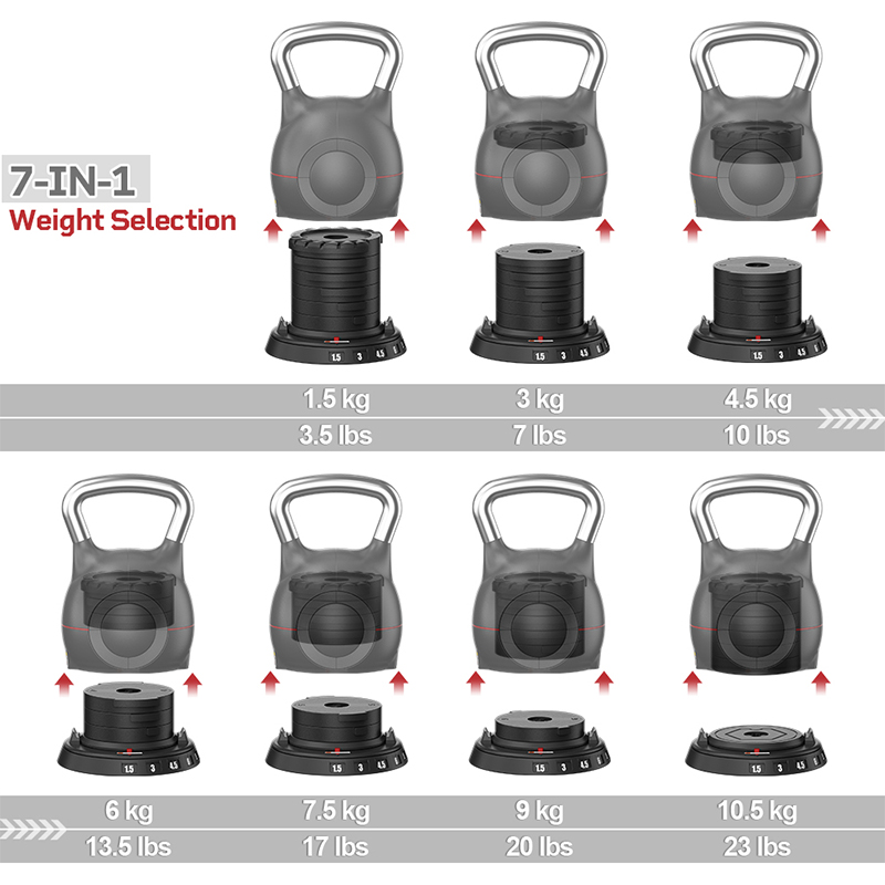 10,5 kg 23 lbs für den Heimgeb – All In One Gym Home Equipment Bewertung und Preis